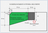 Эскиз устройства мостика с покрытием из травы